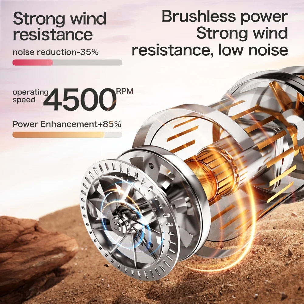 Xiaomi Mijia XT808GPS Screen Display Drone Professional HD Dual Camera 8K Dron Brushless Motor 5G WIFI FPV Foldable RC Quadcopte